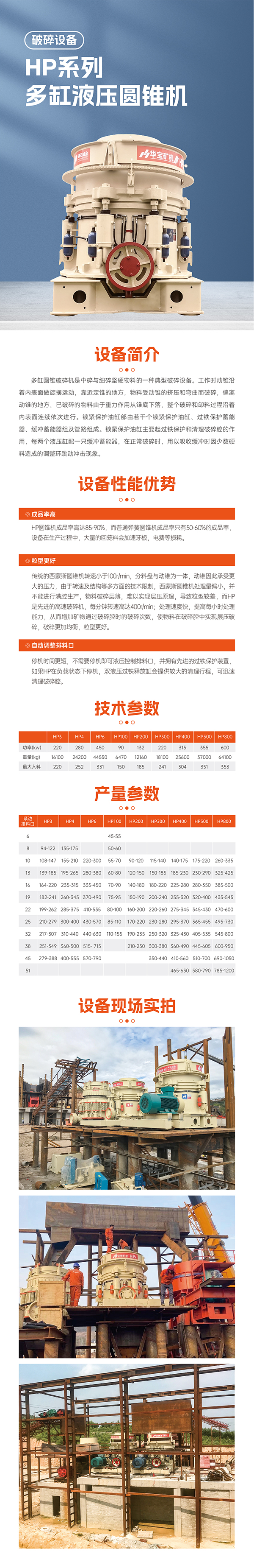 華寶礦機HP多缸液壓圓錐破碎機設(shè)備技術(shù)參數(shù)