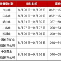 非法開(kāi)礦采砂、排污造假、“兩高”管控不力!中央環(huán)保督察披露7起典型違規(guī)案例