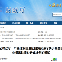 多重因素影響砂石輸出大?。r格上漲、運輸受限或將直接“作用”周邊砂石供需?