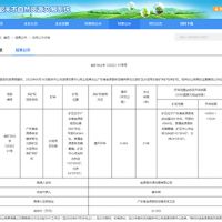 廣東韶關(guān)5300余萬噸礦山采礦權(quán)出讓 中建材超2億競得