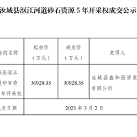 底價成交！湖南汝城5年河砂開采權(quán)被當(dāng)?shù)貒蟪?億元競得