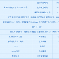 超7億起拍！廣東陽江儲量近7200萬方砂石礦即將出讓 需額外支付近9億元